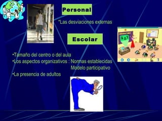 Personal
*Las desviaciones externas
Escolar
•Tamaño del centro o del aula
•Los aspectos organizativos : Normas establecidas
Modelo participativo
•La presencia de adultos
 