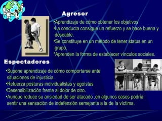 Agresor
•Aprendizaje de cómo obtener los objetivos
•La conducta consigue un refuerzo y se hace buena y
deseable.
•Se constituye en un método de tener status en un
grupo.
*Aprenden la forma de establecer vínculos sociales.
Espectadores
•Supone aprendizaje de cómo comportarse ante
situaciones de injusticia.
•Refuerza posturas individualistas y egoístas
•Desensibilización frente al dolor de otro.
•Aunque reduce su ansiedad de ser atacado ,en algunos casos podría
sentir una sensación de indefensión semejante a la de la víctima.
 