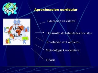 Aproximacion curricular
Educación en valores
Desarrollo de habilidades Sociales
Resolución de Conflictos
Metodologia Cooperativa
Tutoría
 