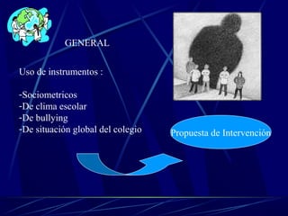 GENERAL
Uso de instrumentos :
-Sociometricos
-De clima escolar
-De bullying
-De situación global del colegio Propuesta de Intervención
 