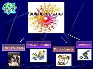 Entre Profesores
Profesor - Alumno
Entre alumnos
Instalación
 