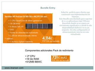 Bundle Entry Componentes adicionales Pack de redimiento + 2ª CPU +18 Gb RAM +512MB BBWC www.itranser.com Solución  perfecta para clientes que  comienzan una implementación de Vmware.  Este Bundle esta diseñado para soportar de 2 a 5 aplicaciones bajo VMware Essentials donde no se espera un crecimiento significativo y donde la alta disponibilidad (failover) no es un requisito. En esta configuración el almacenamiento interno no esta virtualizado  