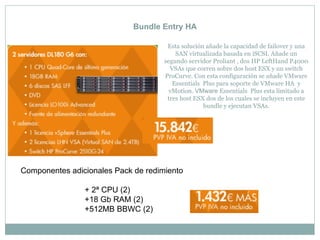 Bundle Entry HA Componentes adicionales Pack de redimiento + 2ª CPU (2) +18 Gb RAM (2) +512MB BBWC (2) Esta solución añade la capacidad de failover y una SAN virtualizada basada en iSCSI. Añade un segundo servidor Proliant , dos HP LeftHand P4000 VSAs que corren sobre dos host ESX y un switch ProCurve. Con esta configuración se añade VMware Essentials  Plus para soporte de VMware HA  y vMotion.  VMware  Essentials  Plus esta limitado a tres host ESX dos de los cuales se incluyen en este bundle y ejecutan VSAs. 
