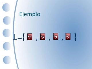 Ejemplo
L={ , , , }
 