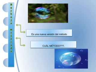 Es una nueva versión del método
CUÁL MÉTODO???.
 