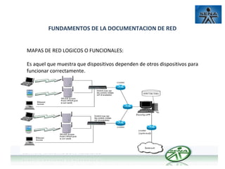 FUNDAMENTOS DE LA DOCUMENTACION DE RED
MAPAS DE RED LOGICOS O FUNCIONALES:
Es aquel que muestra que dispositivos dependen de otros dispositivos para
funcionar correctamente.

 