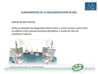 FUNDAMENTOS DE LA DOCUMENTACION DE RED
MAPAS DE RED FISICOS:
Como se conectan los dispositivos fisicos entre si, entre un piso y otro, entre
un edificio y otro, porque ducterias del edificio, a través de clase de
canaletas o tuberías

 