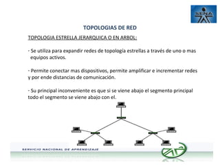 TOPOLOGIAS DE RED
TOPOLOGIA ESTRELLA JERARQUICA O EN ARBOL:
- Se utiliza para expandir redes de topología estrellas a través de uno o mas
equipos activos.
- Permite conectar mas dispositivos, permite amplificar e incrementar redes
y por ende distancias de comunicación.
- Su principal inconveniente es que si se viene abajo el segmento principal
todo el segmento se viene abajo con el.

 