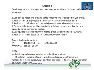 TALLER 2
Con los equipos activos y pasivos que tenemos en el aula de clases realizar los
siguiente:
1.Con dos pc hacer una practica como funciona una topologia bus y/o anillo.
2.Realizar tres (3) topologias estrellas con 4 computadores cada una.
3.Realizar la topologia arbol o estrella jerarquica para las tres lan creadas.
4.Cada pc debe tener un direccion ip fija y debera tener el nombre de cada
aprendiz como nombre de equipo.
5.Los equipos estaran dentro del mismo grupo trabajo llamado TGOSENA
6.Realizar un mapa logico de las configuraciones utilizadas
Rango de direccionamiento:
IP:
192.168.1.1 a
MASCARA: 255.255.255.0

192.168.1.30

NOTA:
se dividiran en dos grupos de trabajos de 15 aprendices:
15 estaran realizando la parte practica en los pc y los otros 15 van
realizando el mapa logico, luego cambian actividad, cada actividad la realizaran
en 1 hora 15 minutos.

 