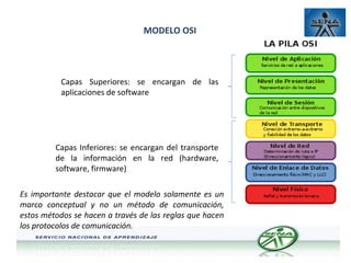 MODELO OSI

Capas Superiores: se encargan de las
aplicaciones de software

Capas Inferiores: se encargan del transporte
de la información en la red (hardware,
software, firmware)
Es importante destacar que el modelo solamente es un
marco conceptual y no un método de comunicación,
estos métodos se hacen a través de las reglas que hacen
los protocolos de comunicación.

 