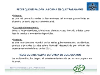 REDES QUE RESPALDAN LA FORMA EN QUE TRABAJAMOS
• Intranet:
es una red que utiliza todas las herramientas del internet que se limita en
alcance a una sola organización o entidad.
• Extranet o Internetwork:
brinda a los proveedores, fabricantes, clientes acceso limitado a datos como
lista de precios o inventarios disponibles.
• Internet:
es una interconexión mundial de las redes gubernamentales, académicas,
publicas y privadas basadas sobre ARPANET desarrollada por WARRA del
departamento de defensa de los EEUU.

REDES QUE RESPALDAN LA FORMA EN QUE JUGAMOS
Las multimedias, los juegos, el entretenimiento cada vez es mas popular en
internet.

 