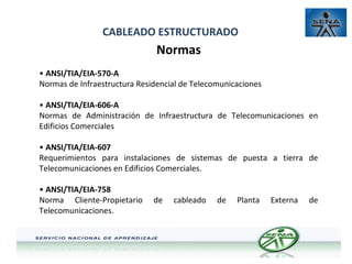 CABLEADO ESTRUCTURADO

Normas
• ANSI/TIA/EIA-570-A
Normas de Infraestructura Residencial de Telecomunicaciones
• ANSI/TIA/EIA-606-A
Normas de Administración de Infraestructura de Telecomunicaciones en
Edificios Comerciales
• ANSI/TIA/EIA-607
Requerimientos para instalaciones de sistemas de puesta a tierra de
Telecomunicaciones en Edificios Comerciales.
• ANSI/TIA/EIA-758
Norma Cliente-Propietario
Telecomunicaciones.

de

cableado

de

Planta

Externa

de

 