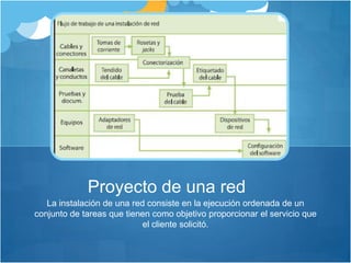 Proyecto de una red
La instalación de una red consiste en la ejecución ordenada de un
conjunto de tareas que tienen como objetivo proporcionar el servicio que
el cliente solicitó.

 