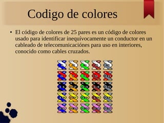 Codigo de colores
● El código de colores de 25 pares es un código de colores
usado para identificar inequívocamente un conductor en un
cableado de telecomunicaciónes para uso en interiores,
conocido como cables cruzados.
 