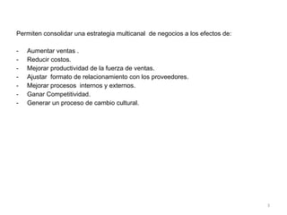 Permiten consolidar una estrategia multicanal  de negocios a los efectos de: Aumentar ventas . Reducir costos. Mejorar productividad de la fuerza de ventas. Ajustar  formato de relacionamiento con los proveedores. Mejorar procesos  internos y externos. Ganar Competitividad. Generar un proceso de cambio cultural. 