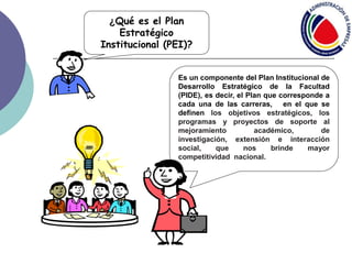 ¿Qué es el Plan
Estratégico
Institucional (PEI)?
Es un componente del Plan Institucional de
Desarrollo Estratégico de la Facultad
(PIDE), es decir, el Plan que corresponde a
cada una de las carreras, en el que se
definen los objetivos estratégicos, los
programas y proyectos de soporte al
mejoramiento académico, de
investigación, extensión e interacción
social, que nos brinde mayor
competitividad nacional.
 