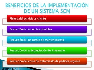 Mejora del servicio al cliente
Reducción de las ventas pérdidas
Reducción de los costes de mantenimiento
Reducción de la depreciación del inventario
Reducción del coste de tratamiento de pedidos urgente
 