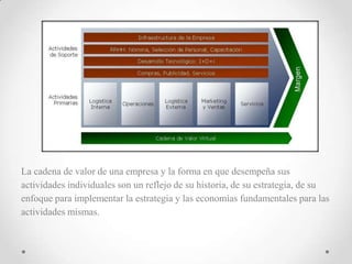 La cadena de valor de una empresa y la forma en que desempeña sus
actividades individuales son un reflejo de su historia, de su estrategia, de su
enfoque para implementar la estrategia y las economías fundamentales para las
actividades mismas.
 