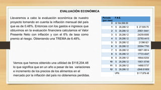Llevaremos a cabo la evaluación económica de nuestro
proyecto tomando en cuenta la inflación mensual del país
que es de 0.48%. Entonces con los gastos e ingresos que
obtuvimos en la evaluación financiera calculamos el Valor
Presente Neto con inflación y con el 6% de tasa como
premio al riesgo. Obteniendo una TREMA de 6.48%.
EVALUACIÓN ECONÓMICA
Vemos que hemos obtenido una utilidad de $118,204.48
lo que significa que en un año a pesar de las variaciones
e incremento de los precios de los alimentos en el
mercado por la inflación del país no obtenemos perdidas.
 