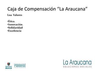 Caja de Compensación “La Araucana”
Loa Valores
•Ética.
•Innovación.
•Solidaridad
•Excelencia
 