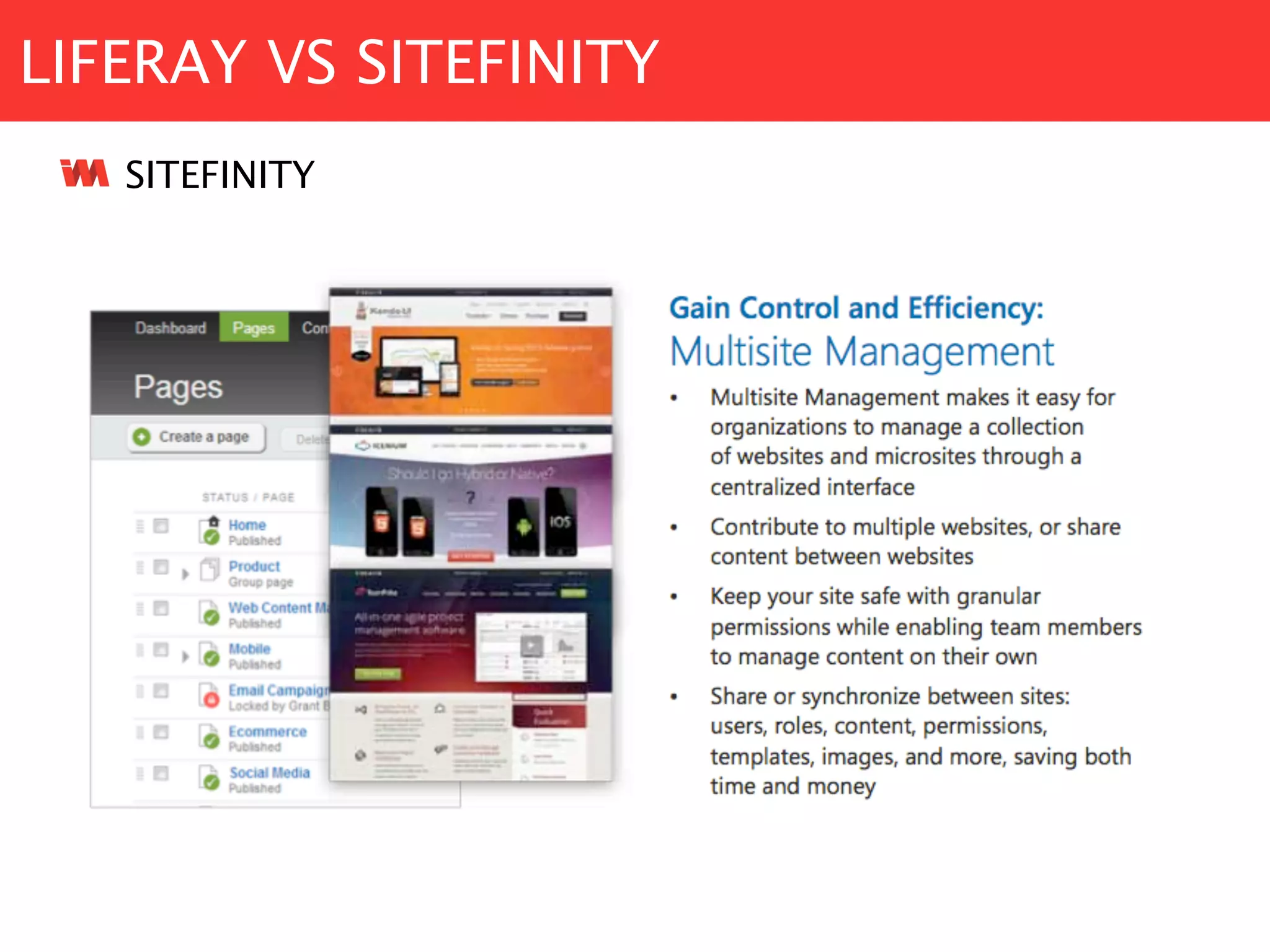 LIFERAY VS SITEFINITY
SITEFINITY
 