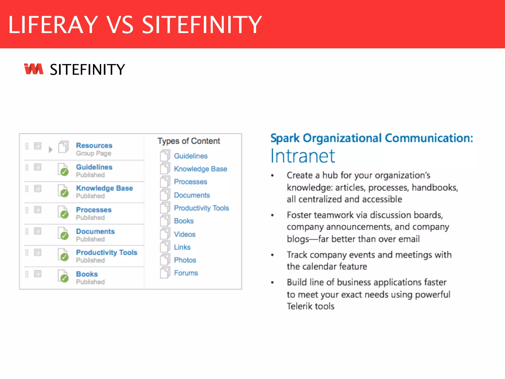 LIFERAY VS SITEFINITY
SITEFINITY
 