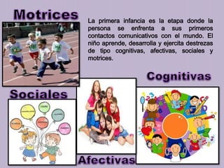 La primera infancia es la etapa donde la
persona se enfrenta a sus primeros
contactos comunicativos con el mundo. El
niño aprende, desarrolla y ejercita destrezas
de tipo cognitivas, afectivas, sociales y
motrices.
 