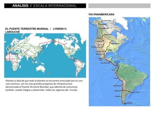 EL PUENTE TERRESTRE MUNDIAL / LYNDON H.
LAROUCHE
Plantea la idea de que todo el planeta se encuentre articulado por en una
ruta continua con los mas grandes proyectos de infraestructura
denominada el Puente Terrestre Mundial, que además de comunicar,
también puede integrar y desarrollar todas las regiones del mundo.
ANALISIS / ESCALA INTERNACIONAL
VIA PANAMERICANA
 