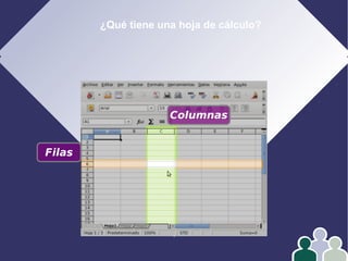 ¿Qué tiene una hoja de cálculo?
Filas
Columnas
 