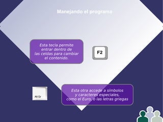 Manejando el programa
Esta tecla permite
entrar dentro de
las celdas para cambiar
el contenido.
Esta otra accede a símbolos
y caracteres especiales,
como el Euro, o las letras griegas
 