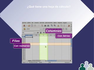 ¿Qué tiene una hoja de cálculo?
Filas
Columnas
Con letras
Con números
 