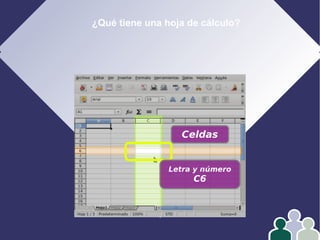 ¿Qué tiene una hoja de cálculo?
Celdas
Letra y número
C6
 