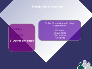 Manejando el programa
1- Edición
2- Formato
3- Operar con datos
4- Gráficos
En las fórmulas puede haber
4 elementos:
Números
Referencias
Operadores
Funciones
 