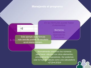 Manejando el programa
1- Edición
2- Formato
3- Operar con datos
4- Gráficos
En las fórmulas puede haber
4 elementos:
Números
Referencias
Operadores
FuncionesEste ejemplo es la fórmula
más sencilla posible. El resultado
es el mismo número.
Normalmente usaremos los números
para hacer cálculos con otros elementos,
principalmente, operadores. Así podemos
usar la hoja de cálculo como una calculadora:
=2*(3+4,5/3)/4
 