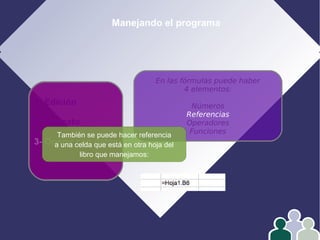 Manejando el programa
1- Edición
2- Formato
3- Operar con datos
4- Gráficos
En las fórmulas puede haber
4 elementos:
Números
Referencias
Operadores
Funciones
También se puede hacer referencia
a una celda que está en otra hoja del
libro que manejamos:
 