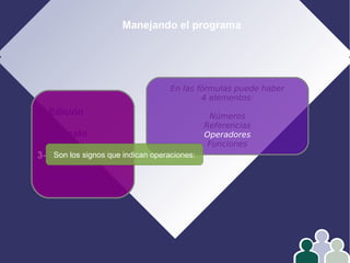 Manejando el programa
1- Edición
2- Formato
3- Operar con datos
4- Gráficos
En las fórmulas puede haber
4 elementos:
Números
Referencias
Operadores
Funciones
Son los signos que indican operaciones:
 
