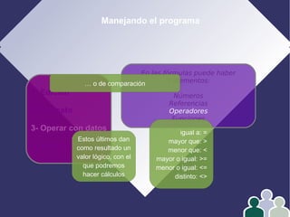 Manejando el programa
1- Edición
2- Formato
3- Operar con datos
4- Gráficos
En las fórmulas puede haber
4 elementos:
Números
Referencias
Operadores
Funciones
… o de comparación
igual a: =
mayor que: >
menor que: <
mayor o igual: >=
menor o igual: <=
distinto: <>
Estos últimos dan
como resultado un
valor lógico, con el
que podremos
hacer cálculos
 