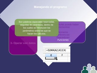 Manejando el programa
1- Edición
2- Formato
3- Operar con datos
4- Gráficos
En las fórmulas puede haber
4 elementos:
Números
Referencias
Operadores
Funciones
Son palabras especiales reservadas,
seguidas de paréntesis, dentro de
los cuales se introducen los
parámetros sobre los que se
hacen los cálculos.
 