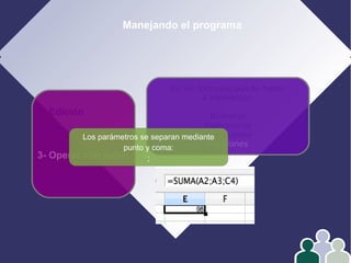 Manejando el programa
1- Edición
2- Formato
3- Operar con datos
4- Gráficos
En las fórmulas puede haber
4 elementos:
Números
Referencias
Operadores
Funciones
Los parámetros se separan mediante
punto y coma:
;
 