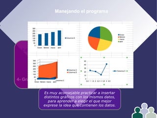 Manejando el programa
1- Edición
2- Formato
3- Operar con datos
4- Gráficos
Es muy aconsejable practicar a insertar
distintos gráficos con los mismos datos,
para aprender a elegir el que mejor
exprese la idea que contienen los datos.
 