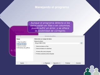 Manejando el programa
1- Edición
2- Formato
3- Operar con datos
4- Gráficos
Aunque el programa detecta si los
datos están en filas o en columnas,
puede sufrir un error, y se ofrece
la posibilidad de corregirlo.
 