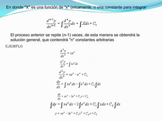 En donde "X" es una función de "x" únicamente, o una constante para integrarEl procesoanterior se repite (n-1) veces, de esta manera se obtendrá la solución general, que contendrá "n" constantes arbitrariasEjemplo 