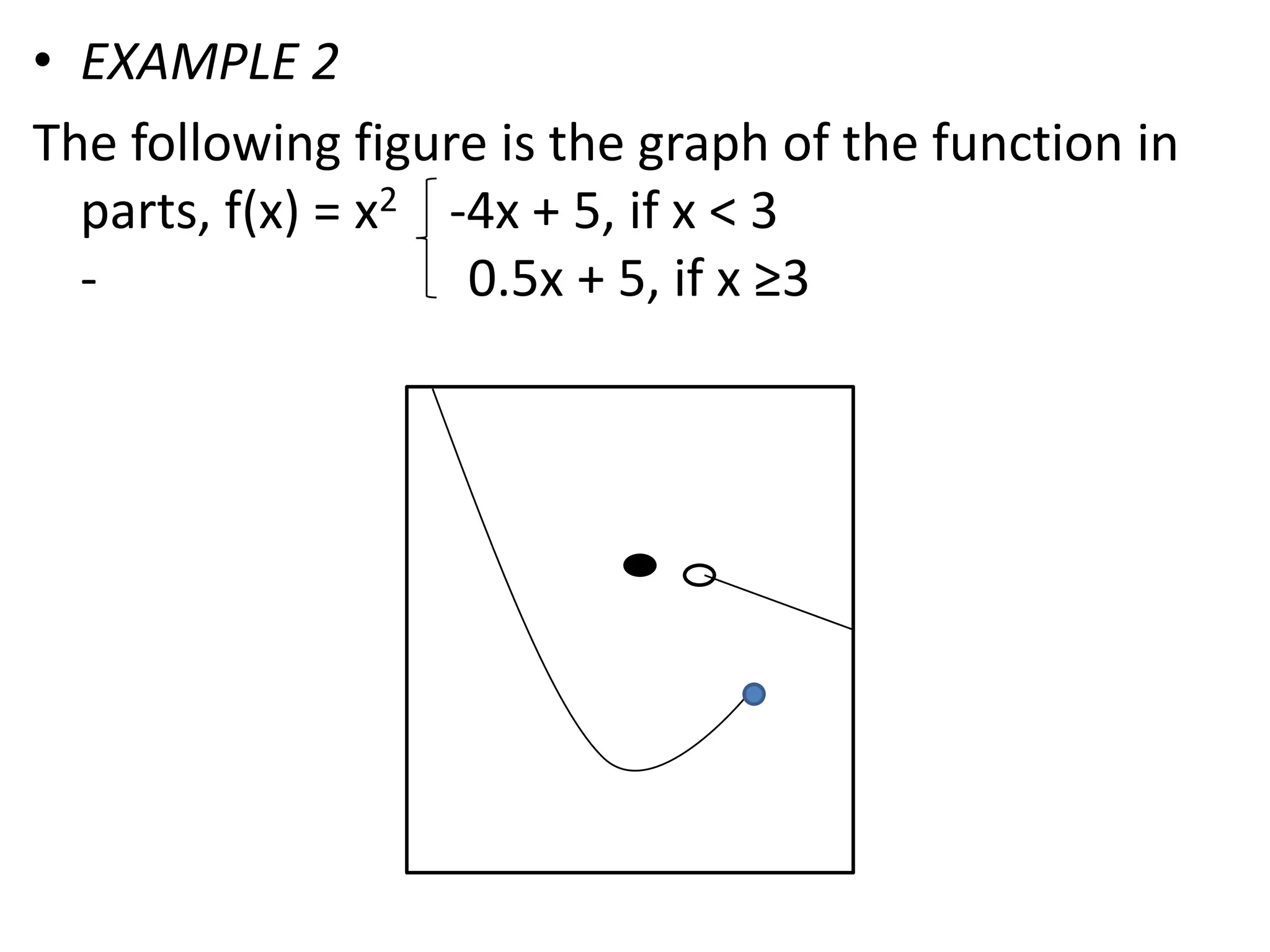 EXAMPLE 2The following figure is the graph of the function in parts, f(x) = x2    -4x + 5, if x < 3                                                                                                                                                             -                             0.5x + 5, if x ≥3