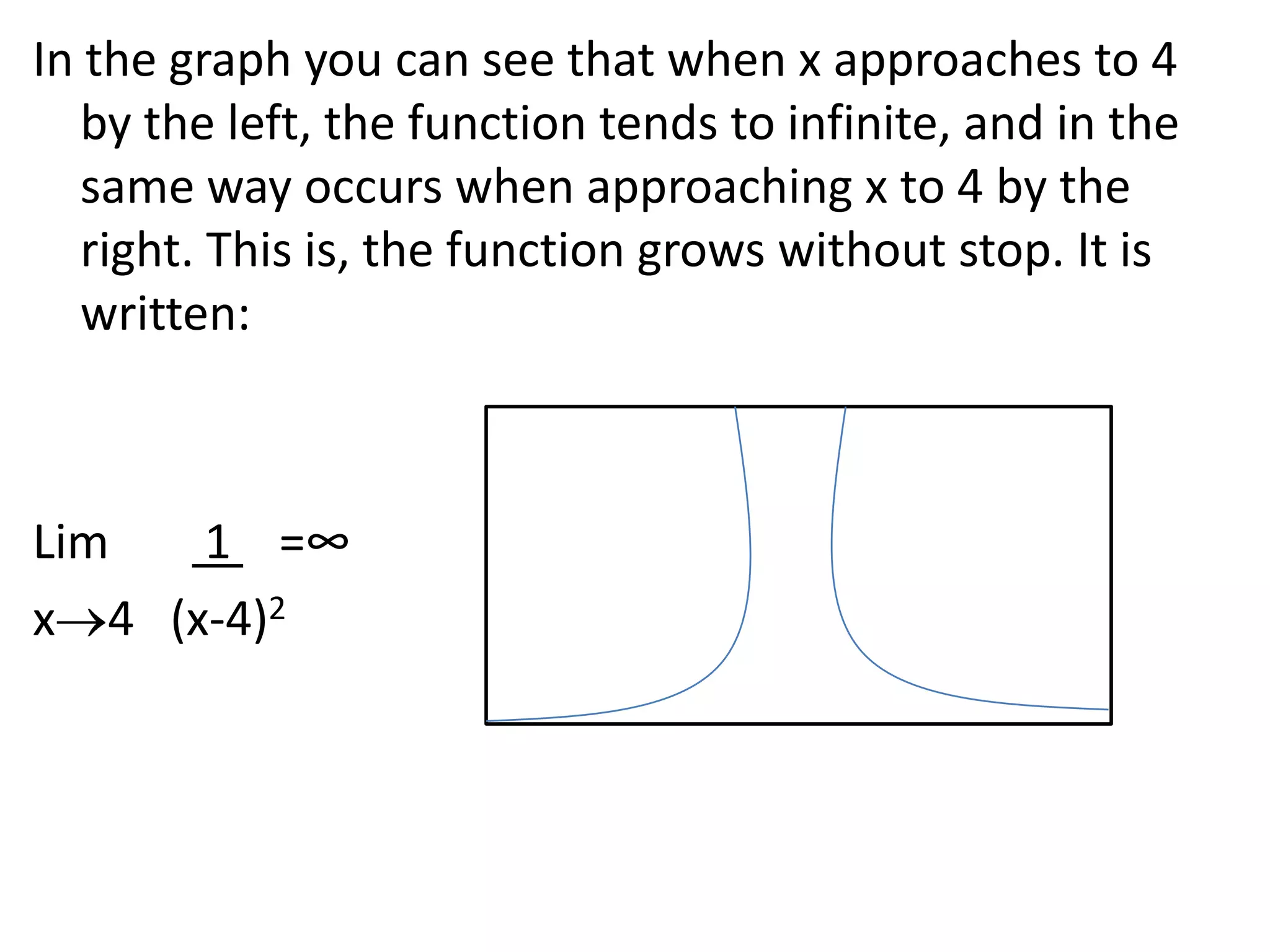 In the graph you can see that when x approaches to 4 by the left, the function tends to infinite, and in the same way occurs when approaching x to 4 by the right. This is, the function grows without stop. It is written:Lim        1    =∞x4   (x-4)2