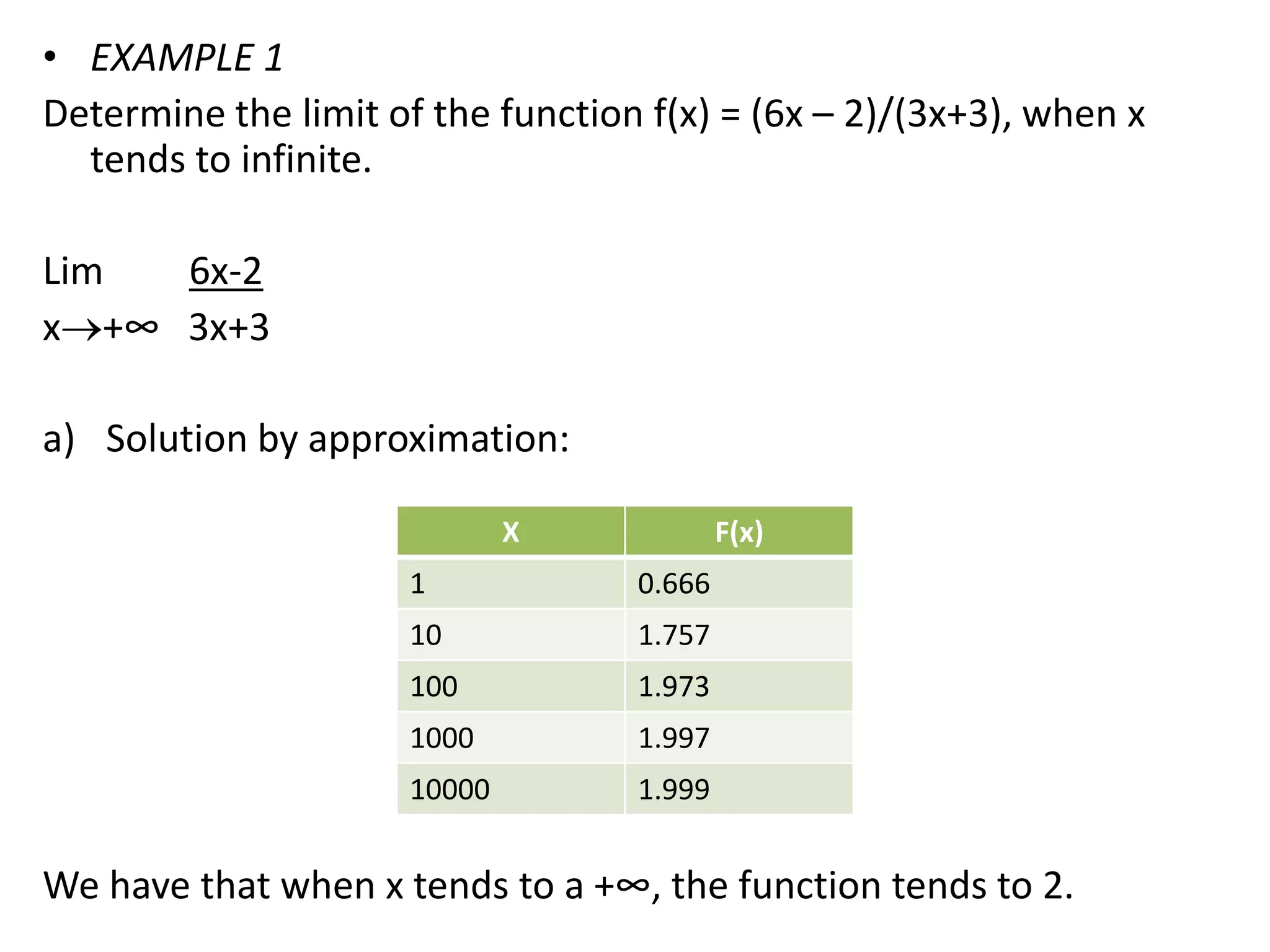 EXAMPLE 1Determine the limit of the function f(x) = (6x – 2)/(3x+3), when x tends to infinite. Lim         6x-2x+∞   3x+3 Solution by approximation:We have that when x tends to a +∞, the function tends to 2.
