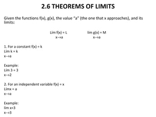 2.6 THEOREMS OF LIMITS   Given the functions f(x), g(x), the value “a” (the one that x approaches), and its limits:   Lím f(x) = L  lím g(x) = M x  a  x  a   1. For a constant f(x) = k Lím k = k x  a   Example: Lím 3 = 3 x  2   2. For an independent variable f(x) = x Límx = a x  a   Example: lím x=3 x  3   