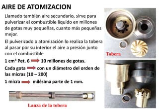 AIRE DE ATOMIZACION
Llamado también aire secundario, sirve para
pulverizar el combustible líquido en millones
de gotas muy pequeñas, cuanto más pequeñas
mejor.
El pulverizado o atomización lo realiza la tobera
al pasar por su interior el aire a presión junto
con el combustible
1 cm3 Pet. 6 10 millones de gotas.
Cada gota con un diámetro del orden de
las micras (10 – 200)
1 micra milésima parte de 1 mm.
Lanza de la tobera
Tobera
 