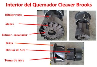 Interior del Quemador Cleaver Brooks
Toma de Aire
Difusor de Aire
Brida
Difusor - mezclador
Alabes
Difusor recto
 