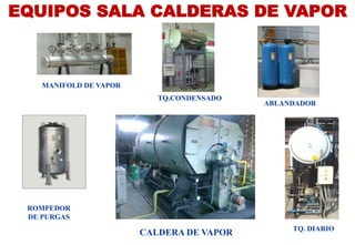EQUIPOS SALA CALDERAS DE VAPOR
MANIFOLD DE VAPOR
TQ. DIARIO
CALDERA DE VAPOR
ABLANDADOR
ROMPEDOR
DE PURGAS
TQ.CONDENSADO
 