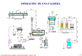INGENIERO MASIAS GABRIEL ALBUJAR ESCUDERO - ETEPSA - 2010 137
OPERACIÓN DE UNA CALDERA
 